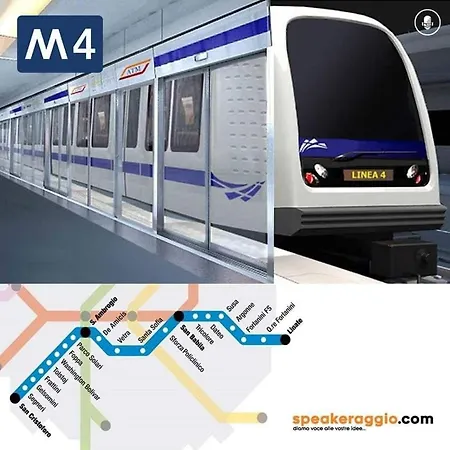 Panoramic Dream House Navigli * Milan